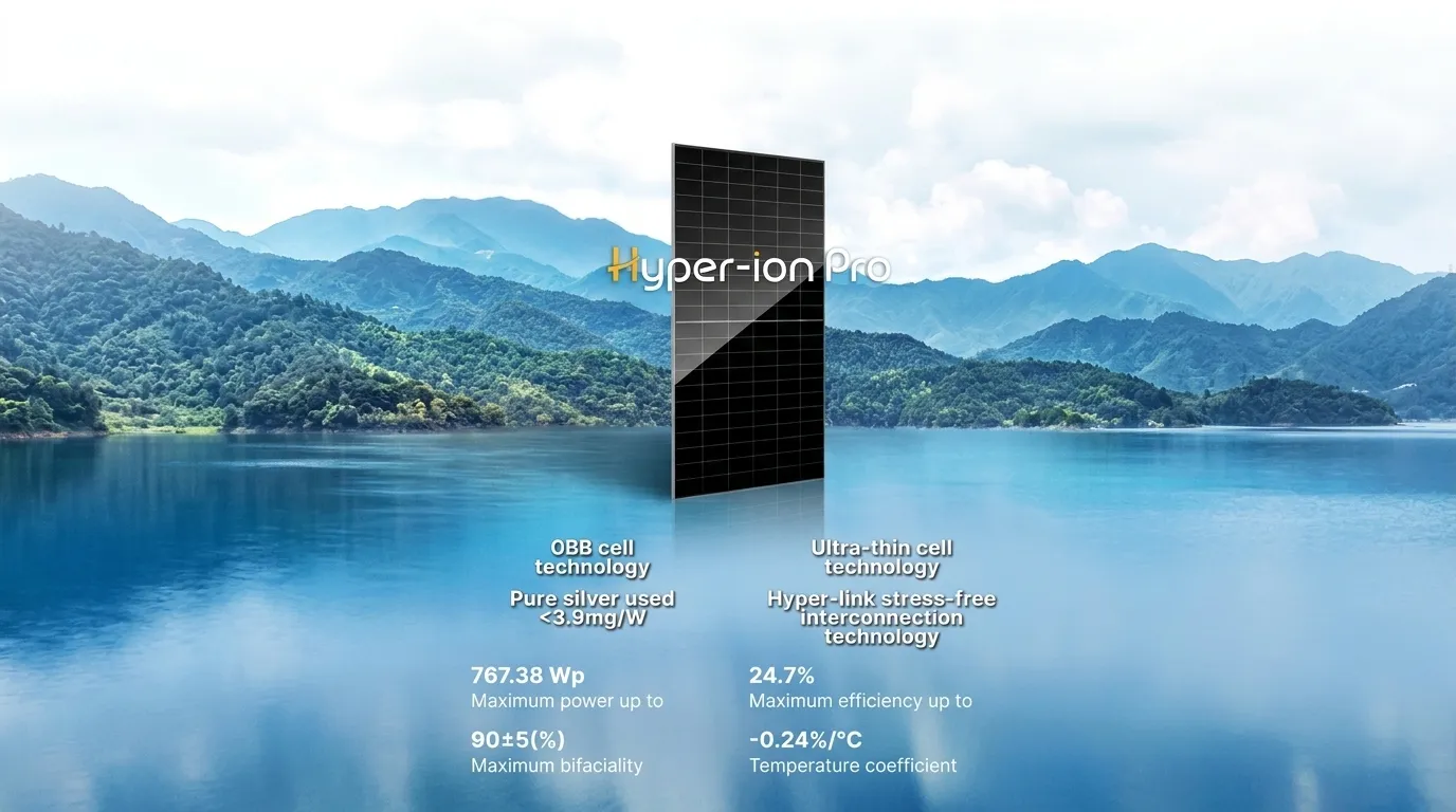 Risen Hyper-ion Pro — 24.7% Απόδοση · 767W · 0BB Cell Technology
