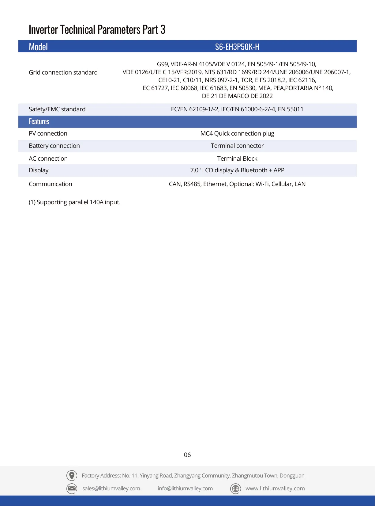 SC100A / SC114A CI BESS — Inverter Specs σελίδα 4
