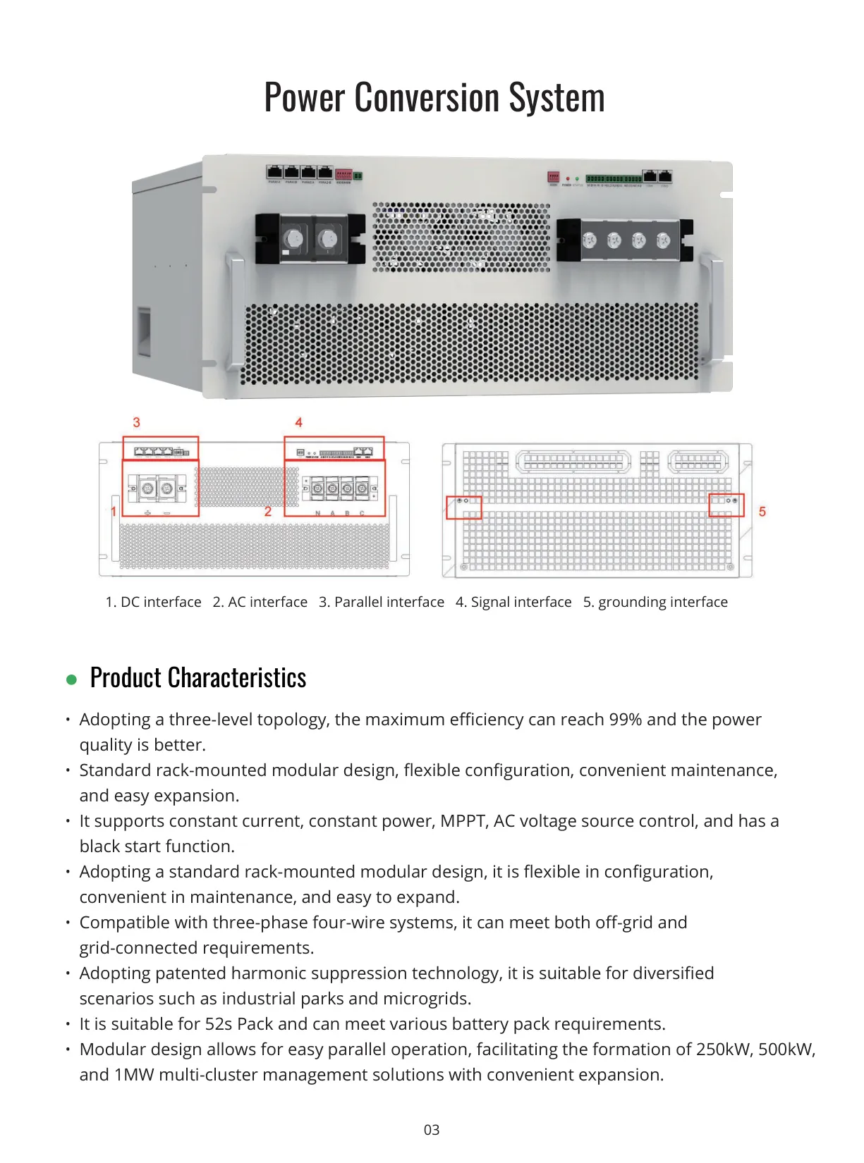 SC261L CI BESS Datasheet σελίδα 3