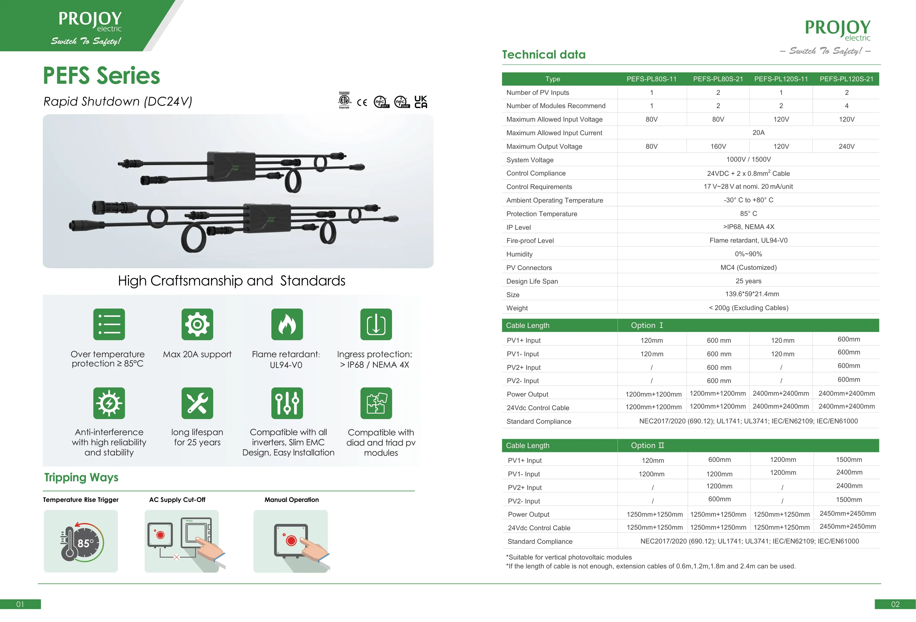 Projoy PEFS-PL Rapid Shutdown Module Level Datasheet σελίδα 2
