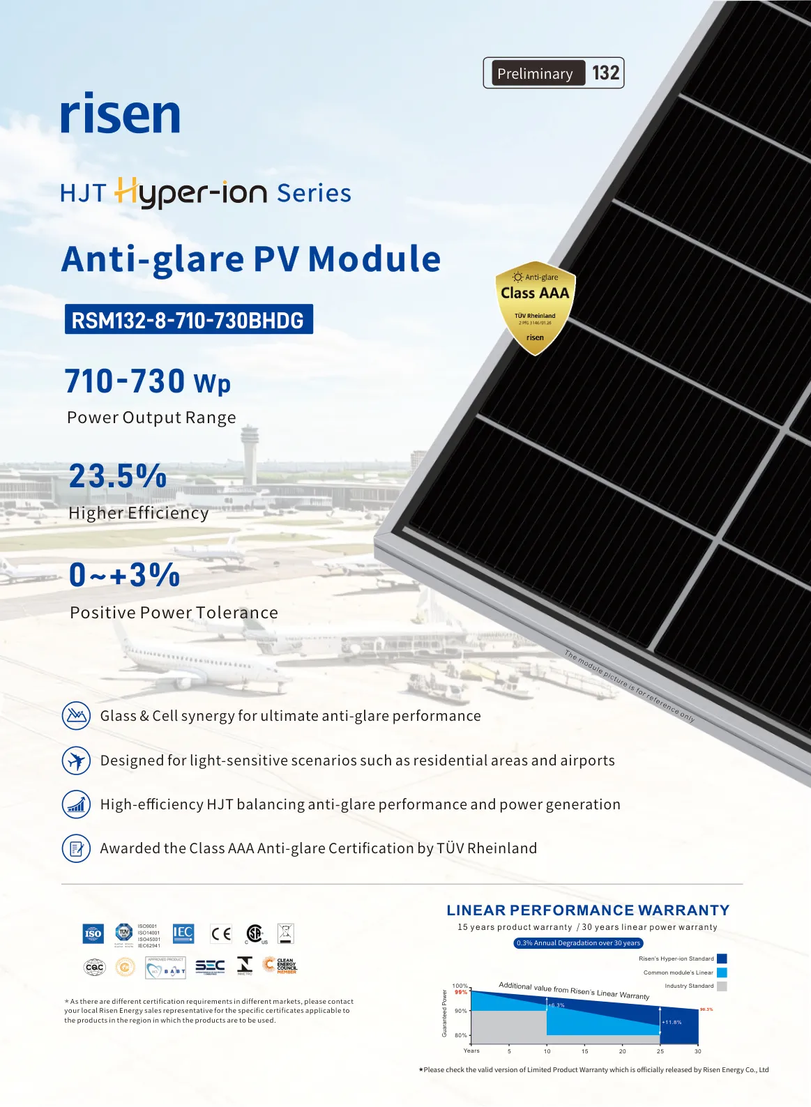 RSM132-8 710–730W BHDG Anti-Glare σελίδα 1