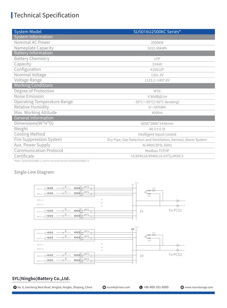 Risen eTron 5MWh ESS — Technical Specification