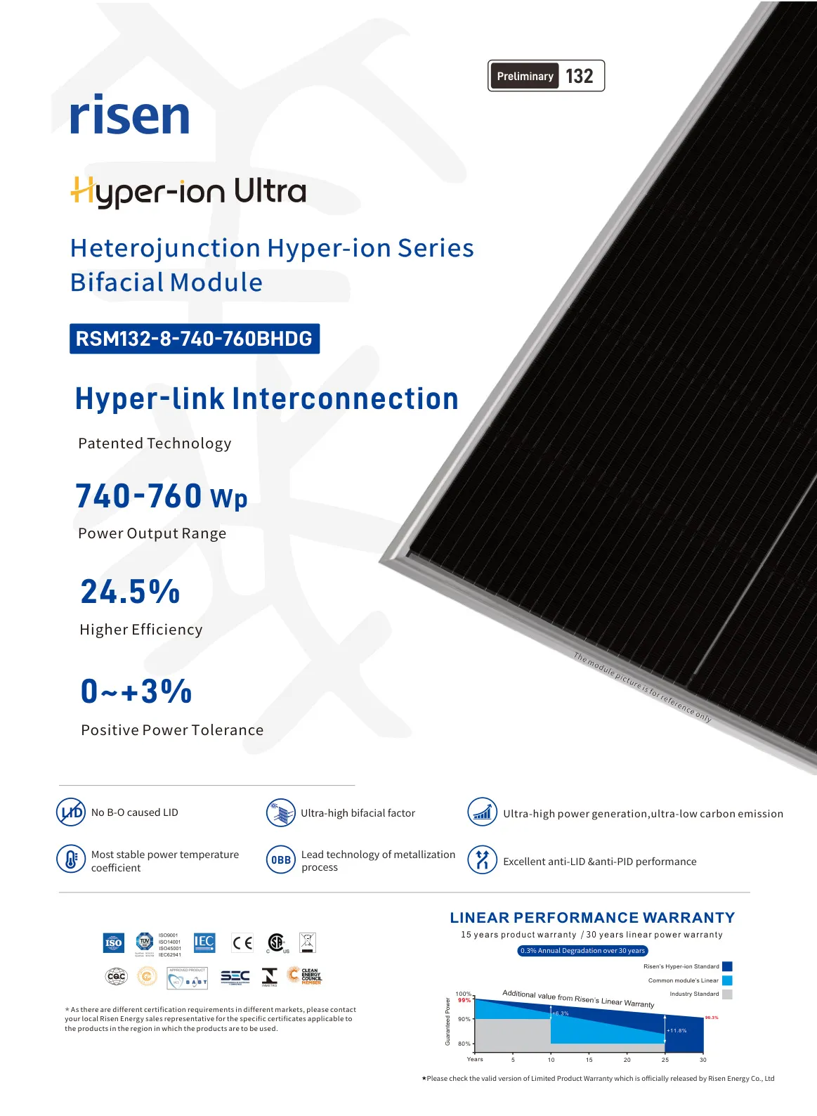 RSM132-8 740–760W BHDG Ultra σελίδα 1