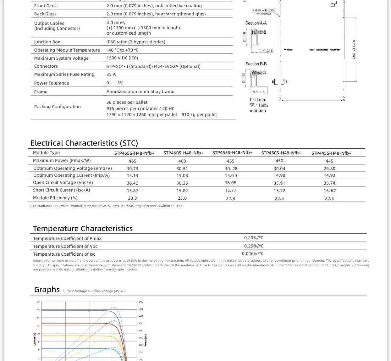 H48-Nfb+ Black Pro — Specifications