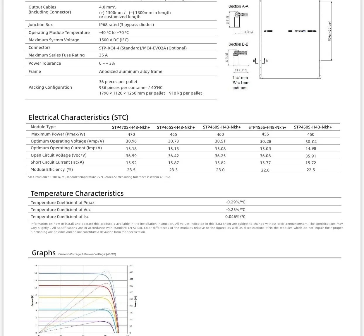 H48-Nkh+ Black Frame — Specifications