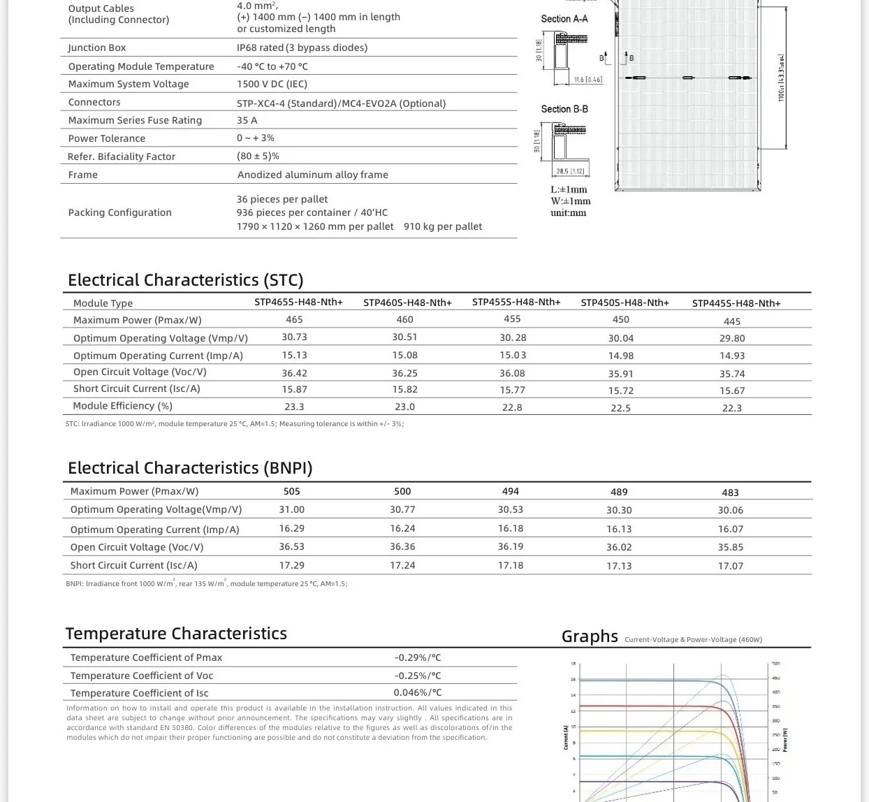 H48-Nth+ Black Thru — Specifications