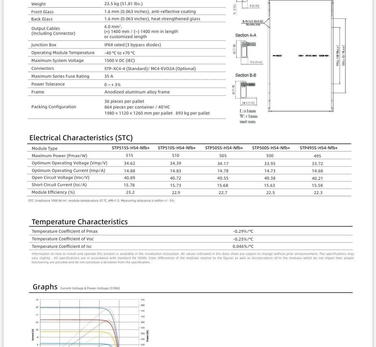 H54-Nfb+ Black Pro — Specifications