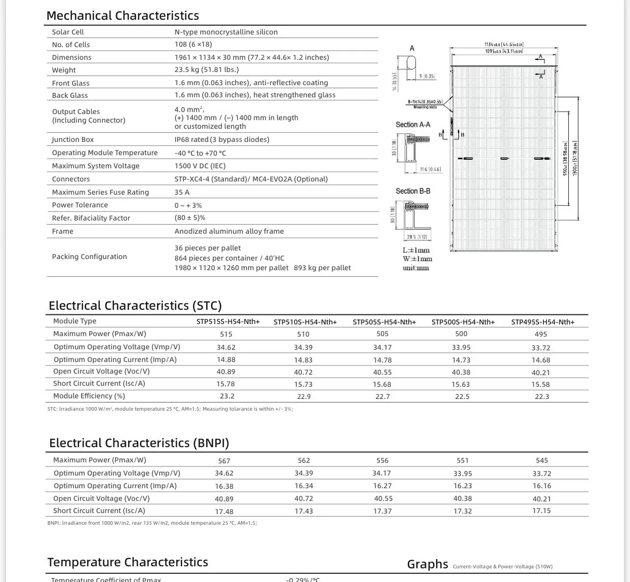 H54-Nth+ Black Thru — Specifications