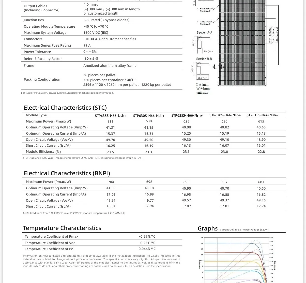 H66-Nsh+ Silver Frame — Specifications