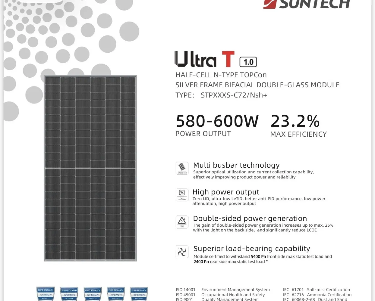 Suntech Ultra T 1.0 — Features & Certifications