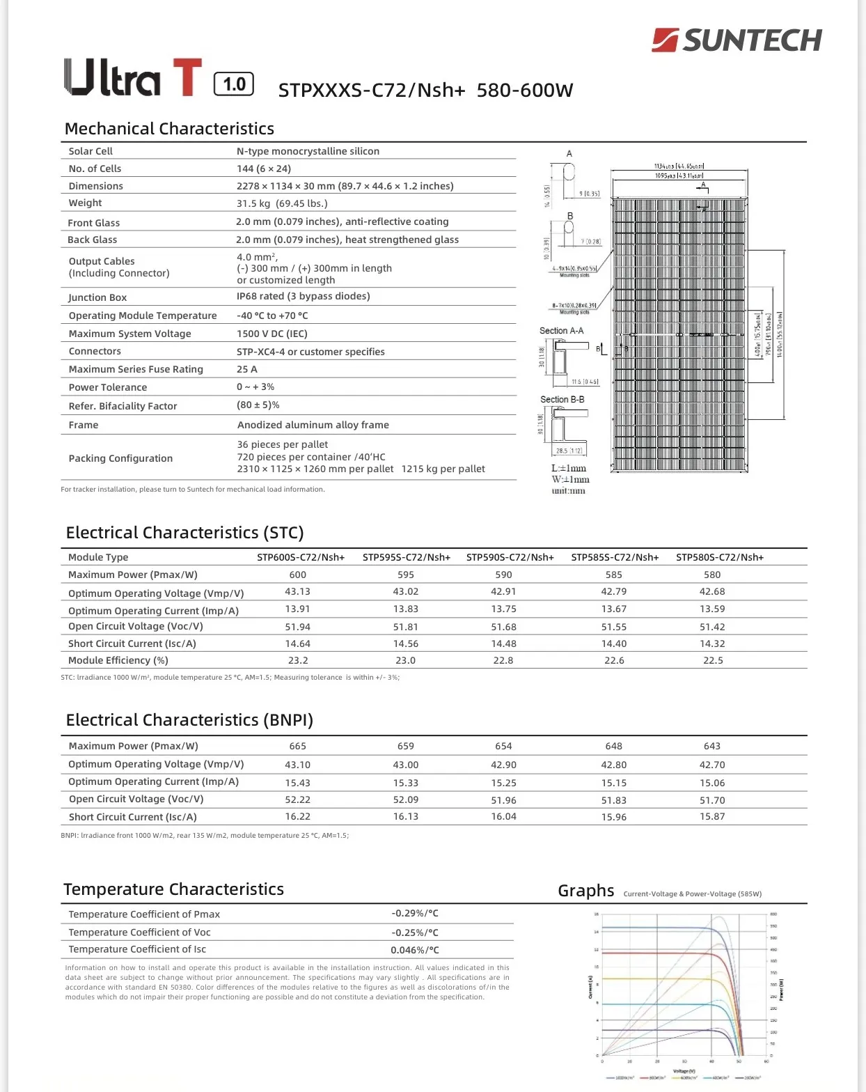 Suntech Ultra T 1.0 — Mechanical & Electrical Specifications